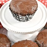 BEST Keto Cupcakes! Low Carb Keto Mint Chocolate Muffin Idea With Frosting - Icing – Moist - Quick & Easy Ketogenic Diet Recipe – Keto Friendly – Sugar Free – Gluten Free