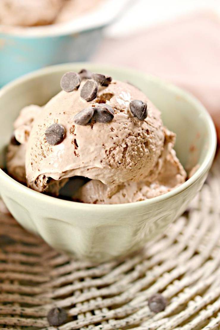 Keto Ice Cream BEST Low Carb Keto Chocolate Ice Cream Idea Quick 